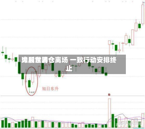 璋利世界大股东清仓离场 一致行动安排终止-第1张图片
