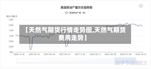 【天然气期货行情走势图,天然气期货费用走势】-第1张图片