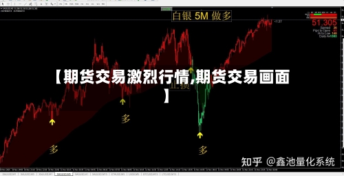 【期货交易激烈行情,期货交易画面】-第1张图片
