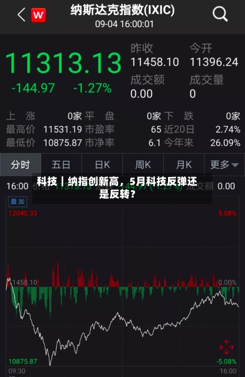 科技｜纳指创新高	，5月科技反弹还是反转？-第2张图片