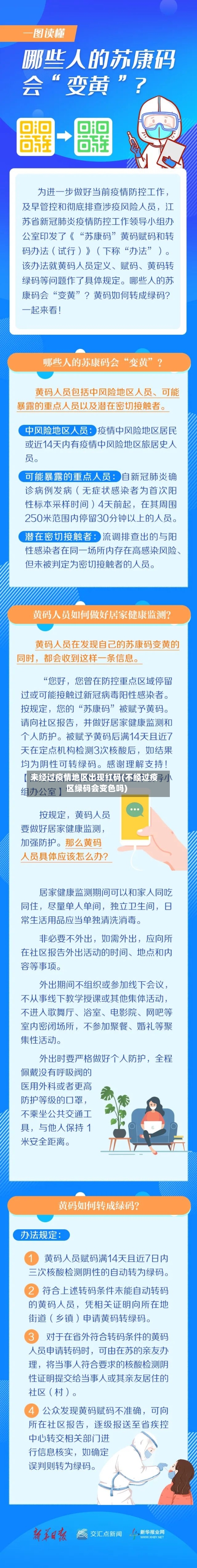 未经过疫情地区出现红码(不经过疫区绿码会变色吗)-第1张图片