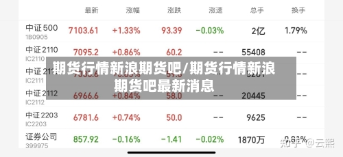 期货行情新浪期货吧/期货行情新浪期货吧最新消息-第1张图片