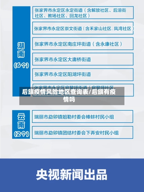 后旗疫情风险地区查询表/后旗有疫情吗-第3张图片