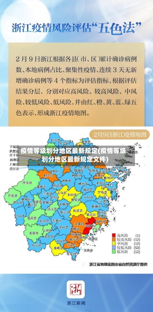 疫情等级划分地区最新规定(疫情等级划分地区最新规定文件)-第2张图片