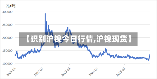 【识别沪镍今日行情,沪镍现货】-第3张图片