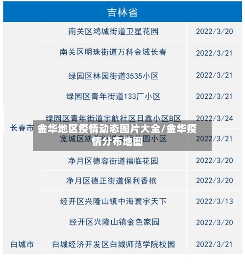 金华地区疫情动态图片大全/金华疫情分布地图-第1张图片