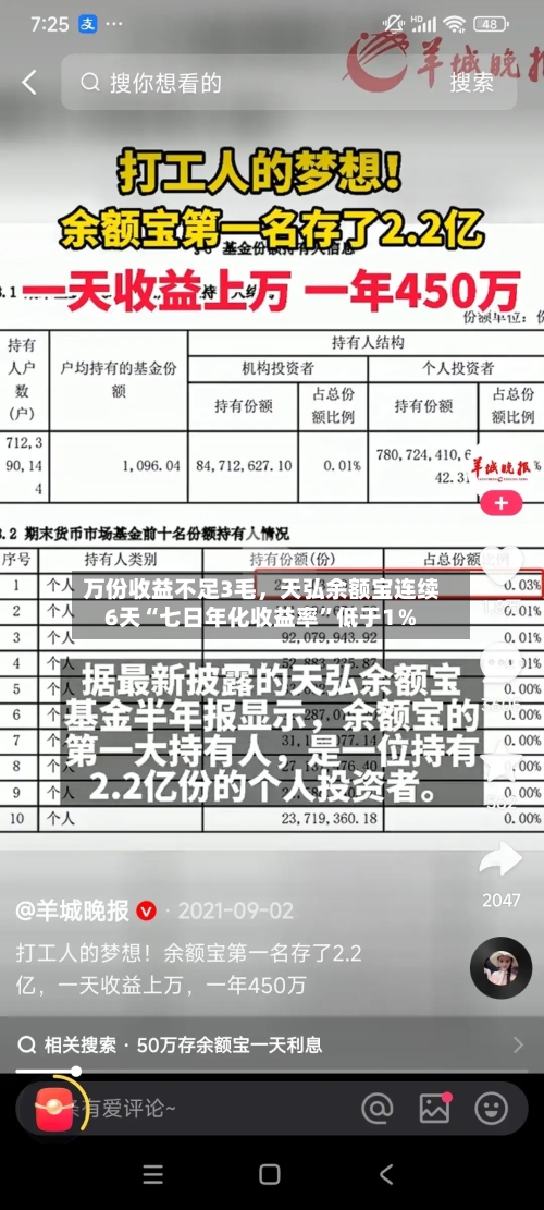 万份收益不足3毛，天弘余额宝连续6天“七日年化收益率”低于1％-第3张图片