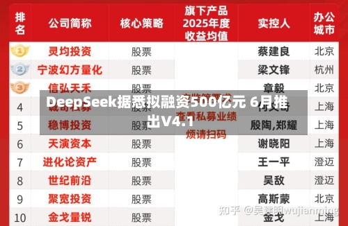 DeepSeek据悉拟融资500亿元 6月推出V4.1-第3张图片