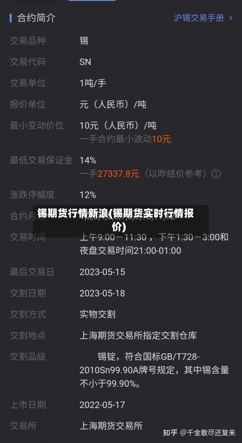 锡期货行情新浪(锡期货实时行情报价)-第1张图片