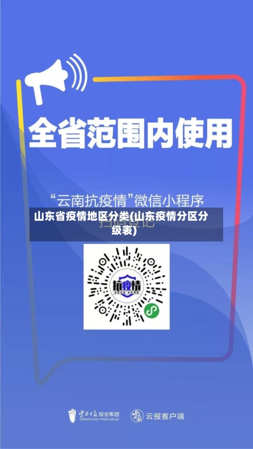 山东省疫情地区分类(山东疫情分区分级表)-第1张图片