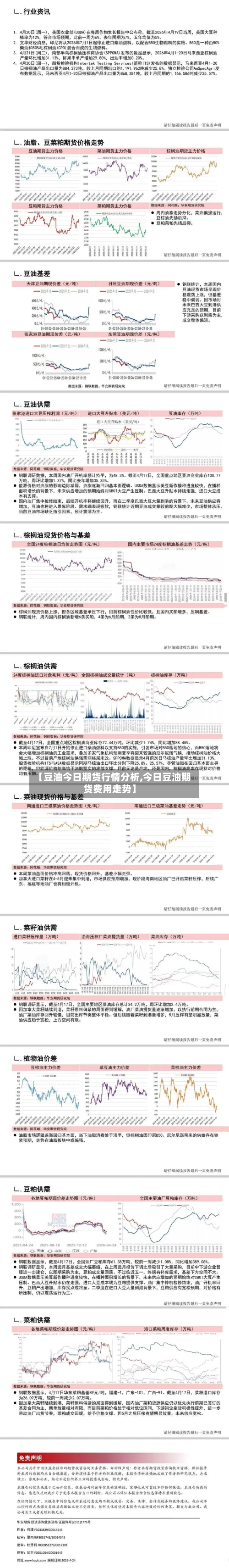【豆油今日期货行情分析,今日豆油期货费用走势】-第1张图片