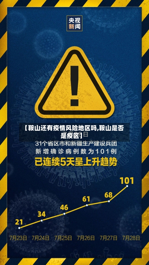 【鞍山还有疫情风险地区吗,鞍山是否是疫区】-第1张图片
