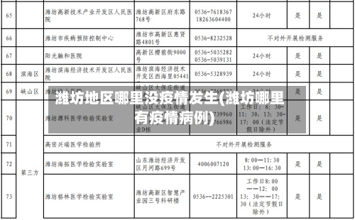 潍坊地区哪里没疫情发生(潍坊哪里有疫情病例)-第2张图片