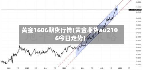 黄金1606期货行情(黄金期货au2106今日走势)-第3张图片
