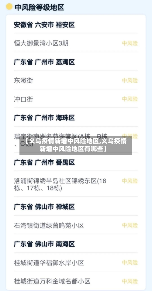 【义乌疫情新增中风险地区,义乌疫情新增中风险地区有哪些】-第1张图片
