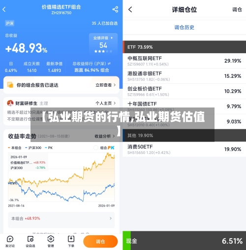 【弘业期货的行情,弘业期货估值】-第2张图片