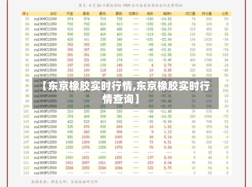 【东京橡胶实时行情,东京橡胶实时行情查询】-第2张图片