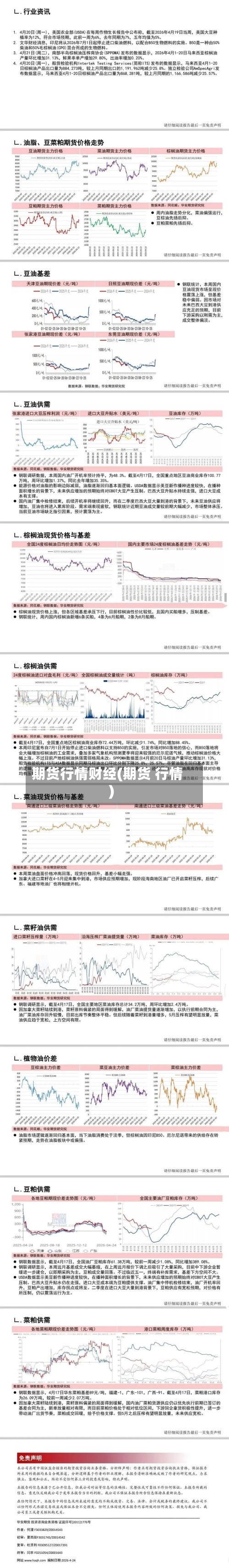期货行情财经(期货 行情)-第1张图片