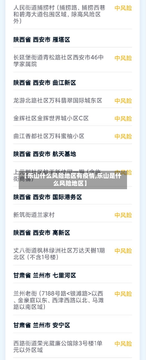 【乐山什么风险地区有疫情,乐山是什么风险地区】-第2张图片