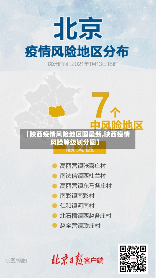 【陕西疫情风险地区图最新,陕西疫情风险等级划分图】-第1张图片