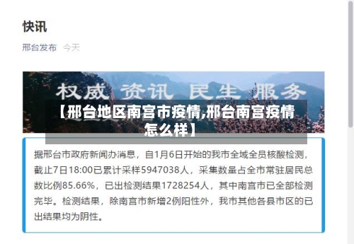 【邢台地区南宫市疫情,邢台南宫疫情怎么样】-第1张图片
