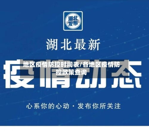 地区疫情防控时间表/各地区疫情防控政策查询-第1张图片