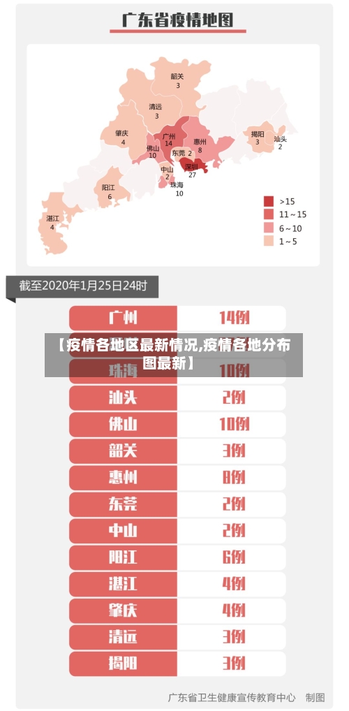【疫情各地区最新情况,疫情各地分布图最新】-第1张图片