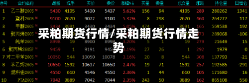 采粕期货行情/采粕期货行情走势-第3张图片