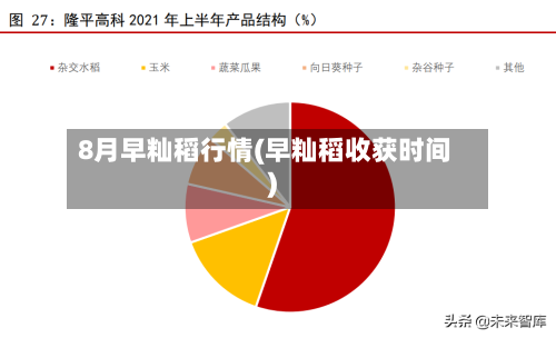 8月早籼稻行情(早籼稻收获时间)-第1张图片