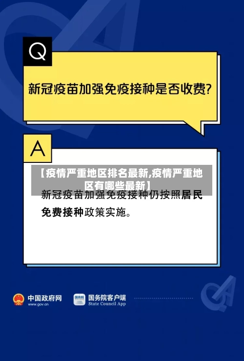 【疫情严重地区排名最新,疫情严重地区有哪些最新】-第3张图片