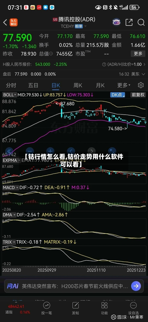 【钴行情怎么看,钴价走势用什么软件可以看】-第2张图片