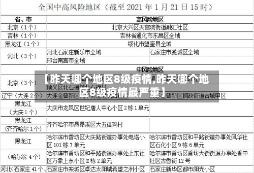 【昨天哪个地区8级疫情,昨天哪个地区8级疫情最严重】-第1张图片