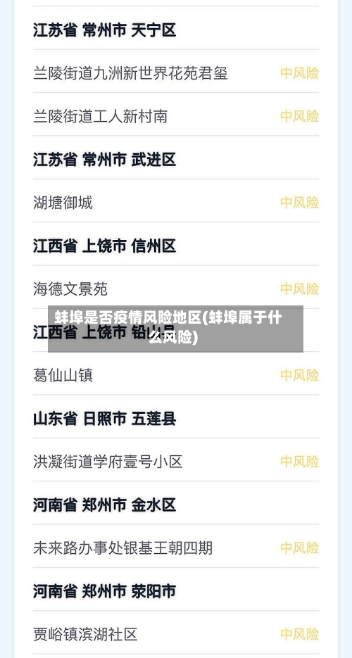 蚌埠是否疫情风险地区(蚌埠属于什么风险)-第1张图片