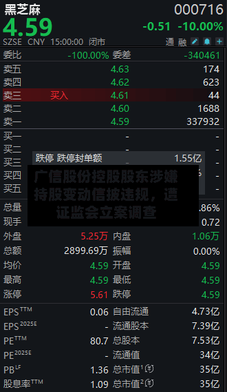广信股份控股股东涉嫌持股变动信披违规，遭证监会立案调查-第2张图片