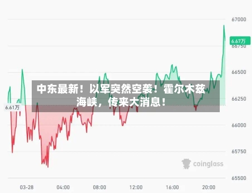 中东最新！以军突然空袭！霍尔木兹海峡，传来大消息！-第1张图片