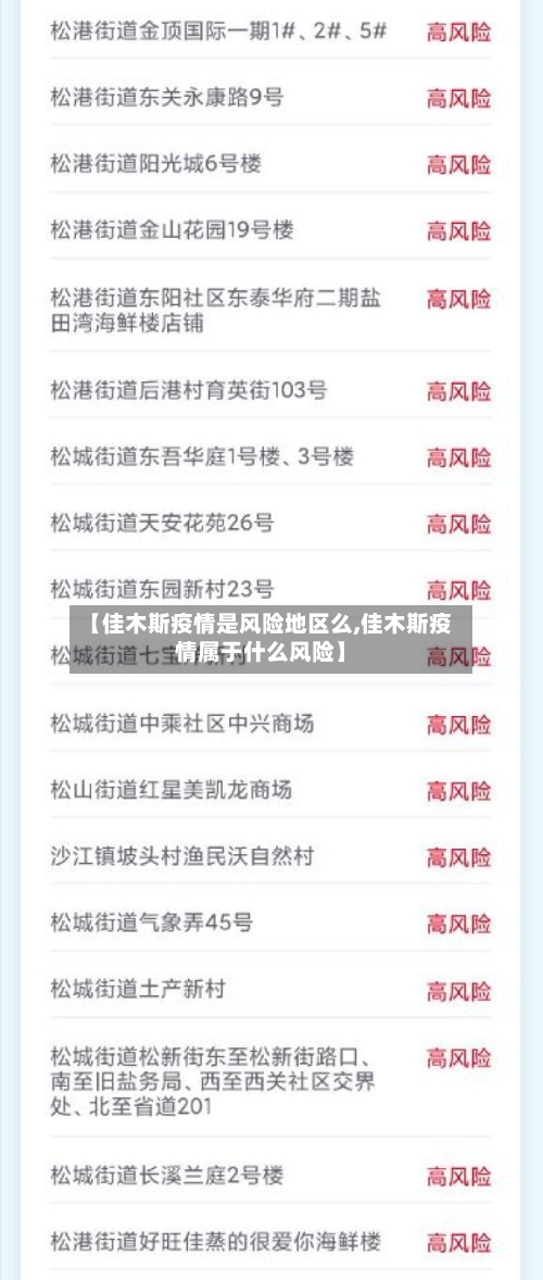 【佳木斯疫情是风险地区么,佳木斯疫情属于什么风险】-第3张图片