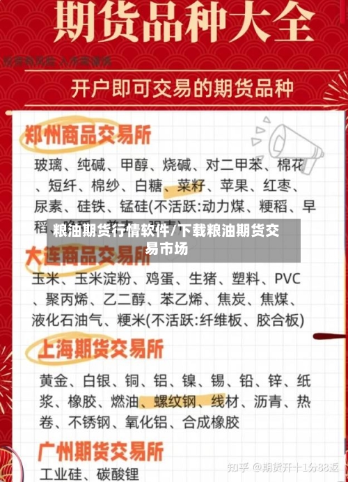 粮油期货行情软件/下载粮油期货交易市场-第2张图片