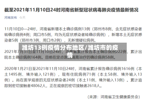 潍坊13例疫情分布地区/潍坊市的疫情-第2张图片