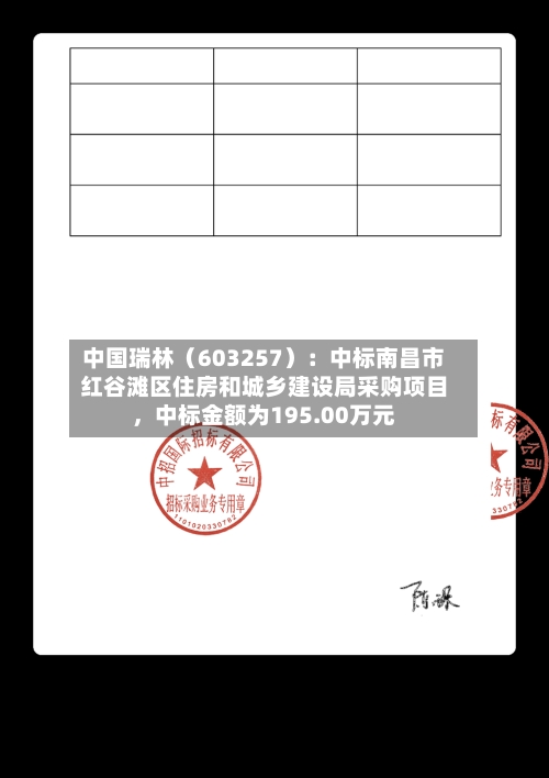 中国瑞林（603257）：中标南昌市红谷滩区住房和城乡建设局采购项目，中标金额为195.00万元-第2张图片