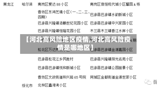 【河北高风险地区疫情,河北高风险疫情是哪地区】-第2张图片
