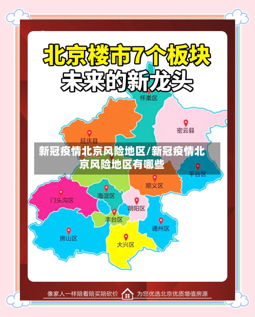 新冠疫情北京风险地区/新冠疫情北京风险地区有哪些-第1张图片