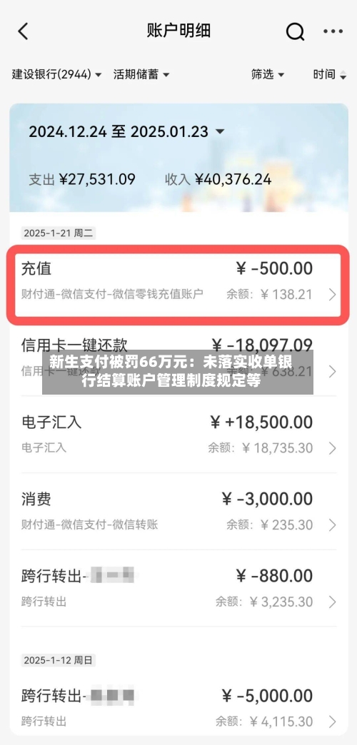 新生支付被罚66万元:未落实收单银行结算账户管理制度规定等-第1张图片