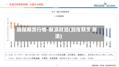 股指期货行情-新浪财经(股指期货 新浪)-第3张图片