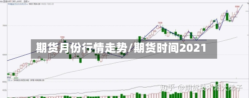 期货月份行情走势/期货时间2021-第2张图片