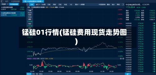 锰硅01行情(锰硅费用现货走势图)-第1张图片