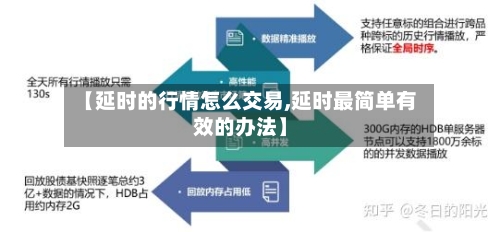 【延时的行情怎么交易,延时最简单有效的办法】-第3张图片