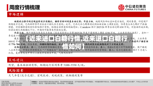 【近来进口白糖行情,近来进口白糖行情如何】-第1张图片