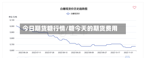 今日期货糖行情/糖今天的期货费用-第2张图片