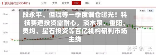 段永平、但斌等一季度调仓曝光！科技赛道投资需耐心	，淡水泉	、重阳、灵均、星石投资等百亿机构研判市场主线-第1张图片