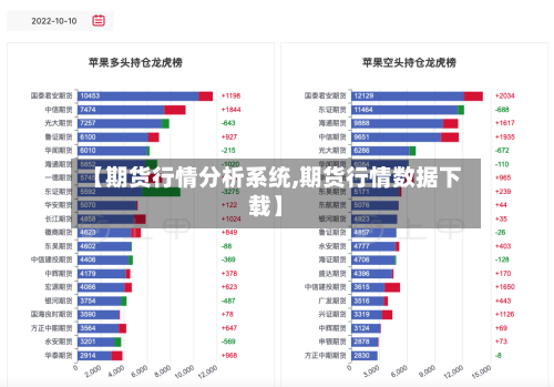 【期货行情分析系统,期货行情数据下载】-第1张图片